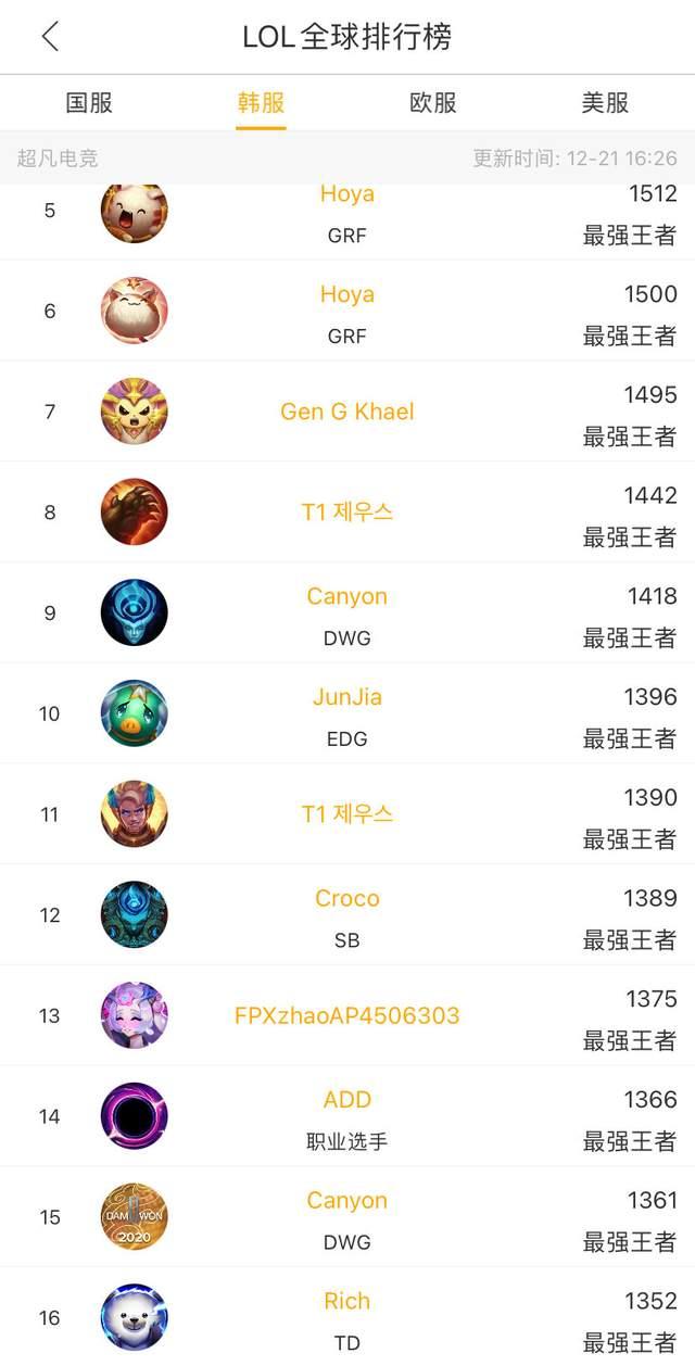 同时也为足 同时也为足